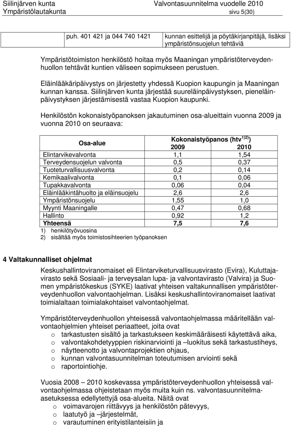väliseen sopimukseen perustuen. Eläinlääkäripäivystys on järjestetty yhdessä Kuopion kaupungin ja Maaningan kunnan kanssa.