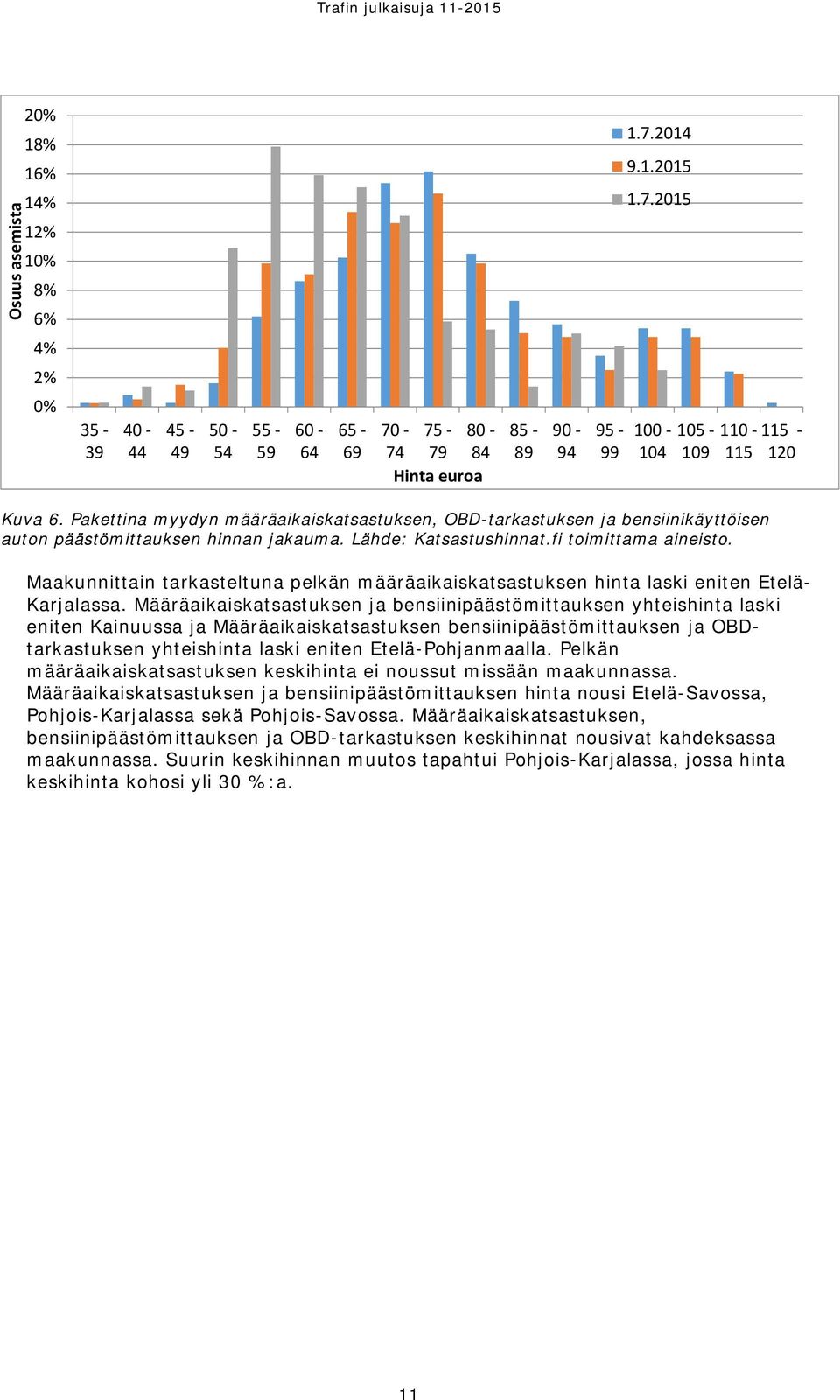 Maakunnittain tarkasteltuna pelkän määräaikaiskatsastuksen hinta laski eniten Etelä- Karjalassa.