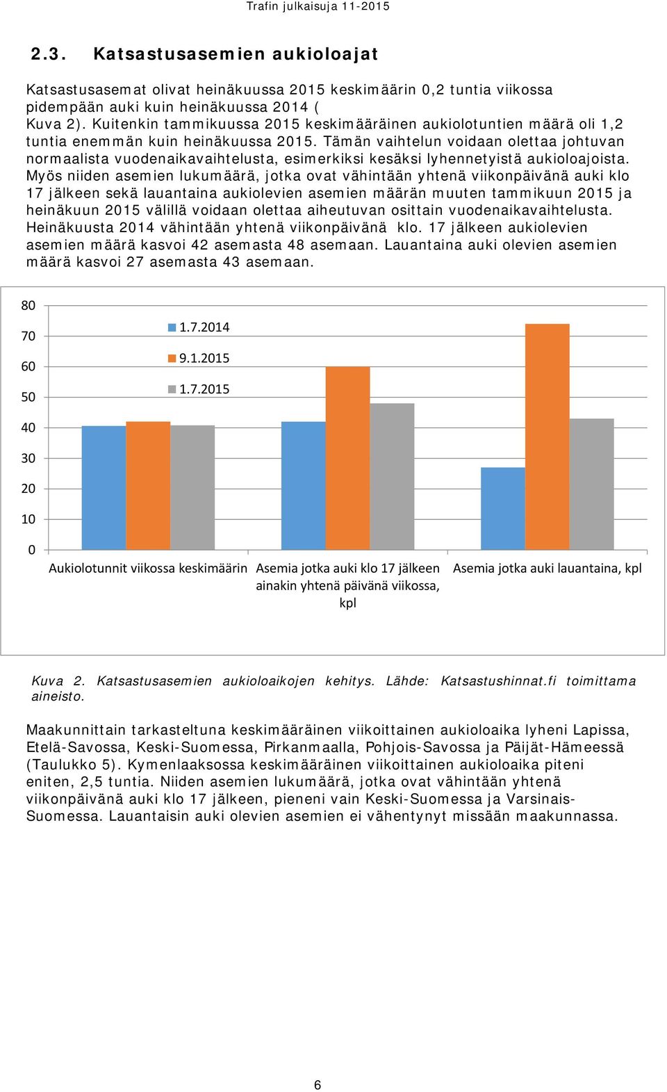 Tämän vaihtelun voidaan olettaa johtuvan normaalista vuodenaikavaihtelusta, esimerkiksi kesäksi lyhennetyistä aukioloajoista.