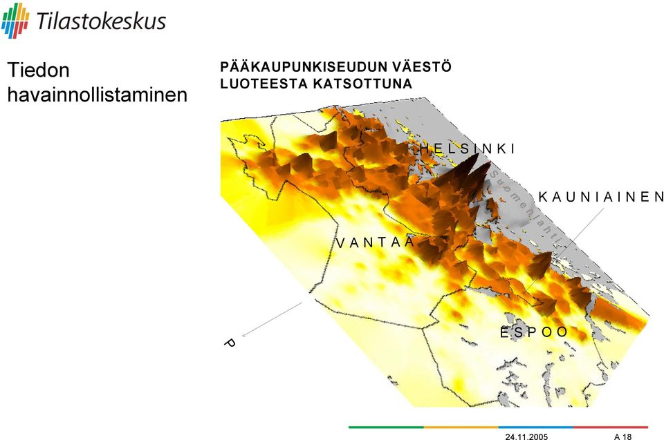 Tiedon havainnollistaminen