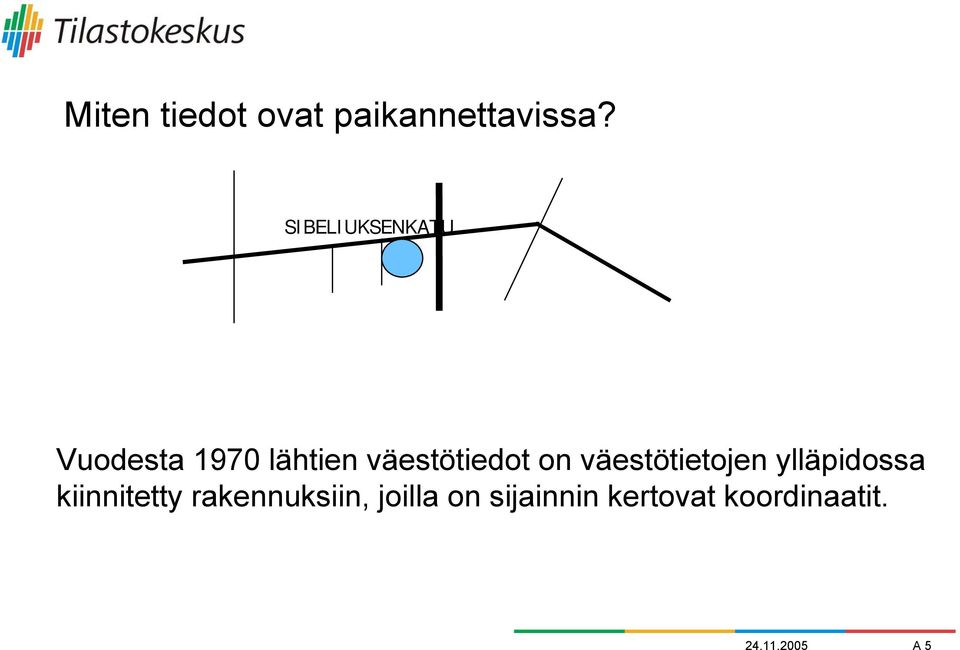 väestötiedot on väestötietojen ylläpidossa