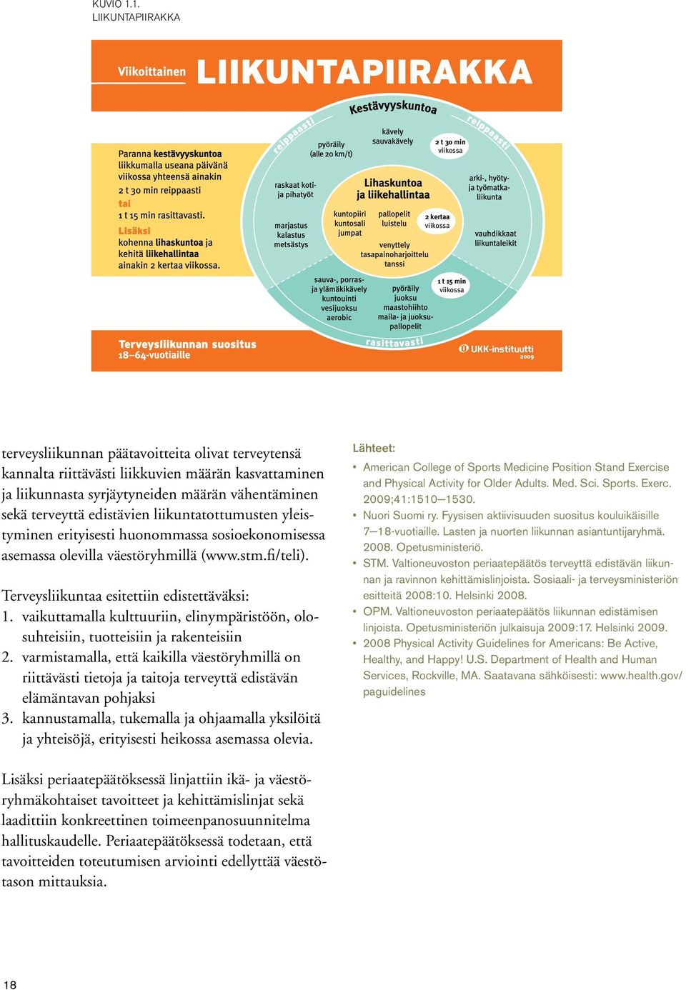 Valtioneuvoston periaatepäätös terveyttä edistävän liikunnan ja ravinnon kehittämislinjoista. Sosiaali- ja terveysministeriön esitteitä 2008:10. Helsinki 2008. OPM.