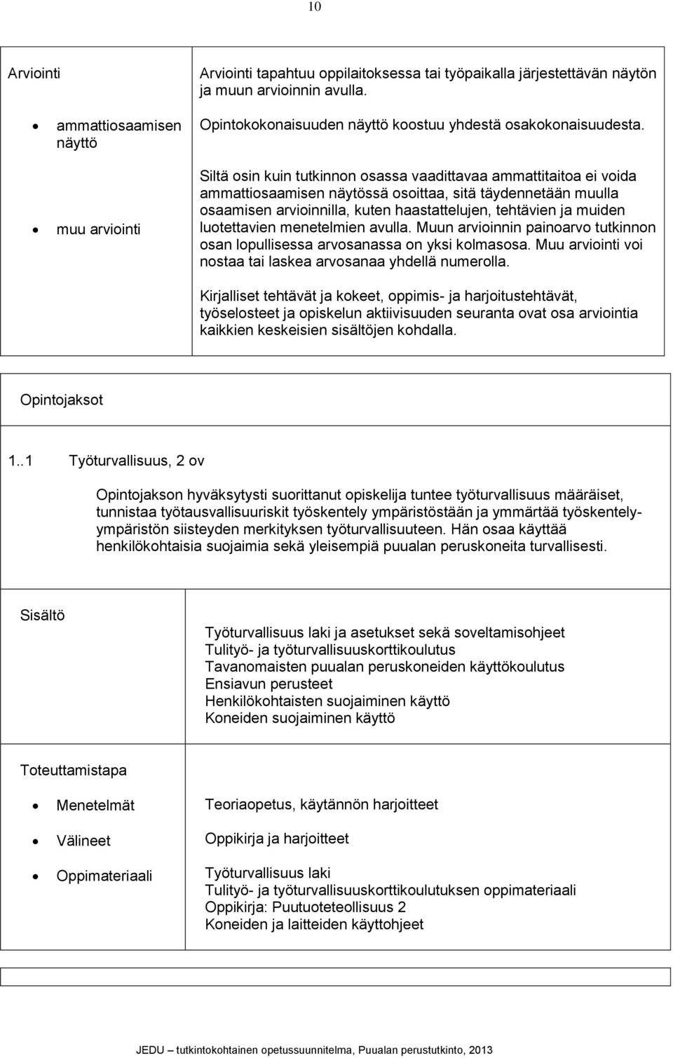 Siltä osin kuin tutkinnon osassa vaadittavaa ammattitaitoa ei voida ammattiosaamisen näytössä osoittaa, sitä täydennetään muulla osaamisen arvioinnilla, kuten haastattelujen, tehtävien ja muiden