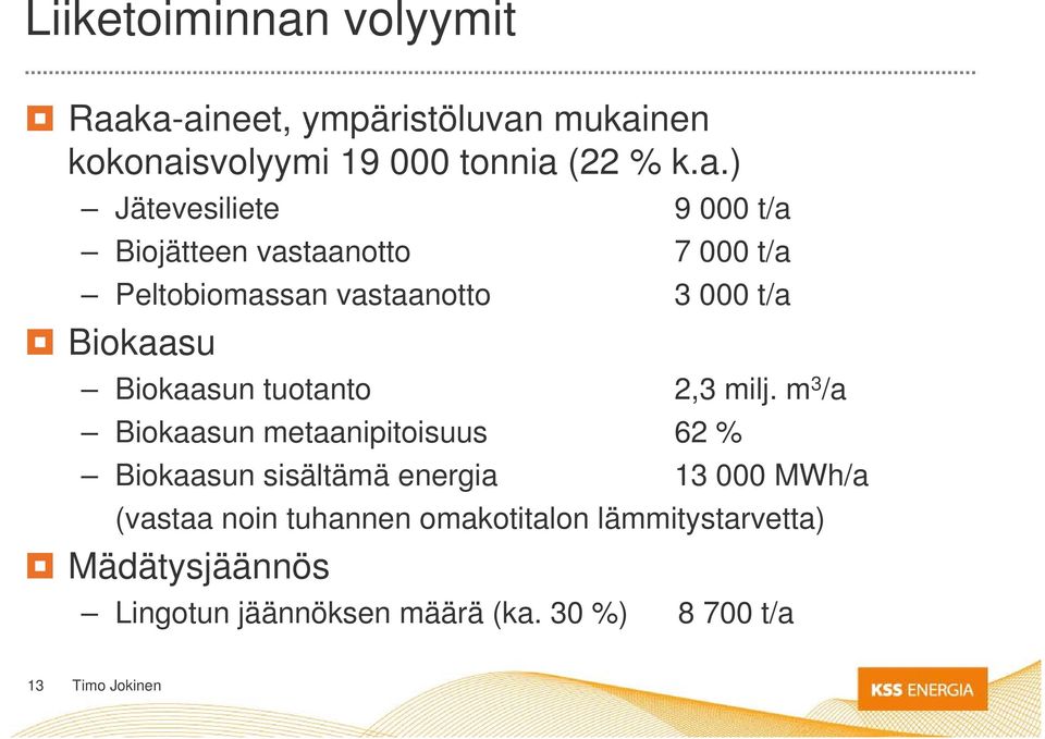 ka-aineet, ympäristöluvan mukainen kokonaisvolyymi 19 000 tonnia (22 % k.a.) Jätevesiliete 9 000 t/a Biojätteen