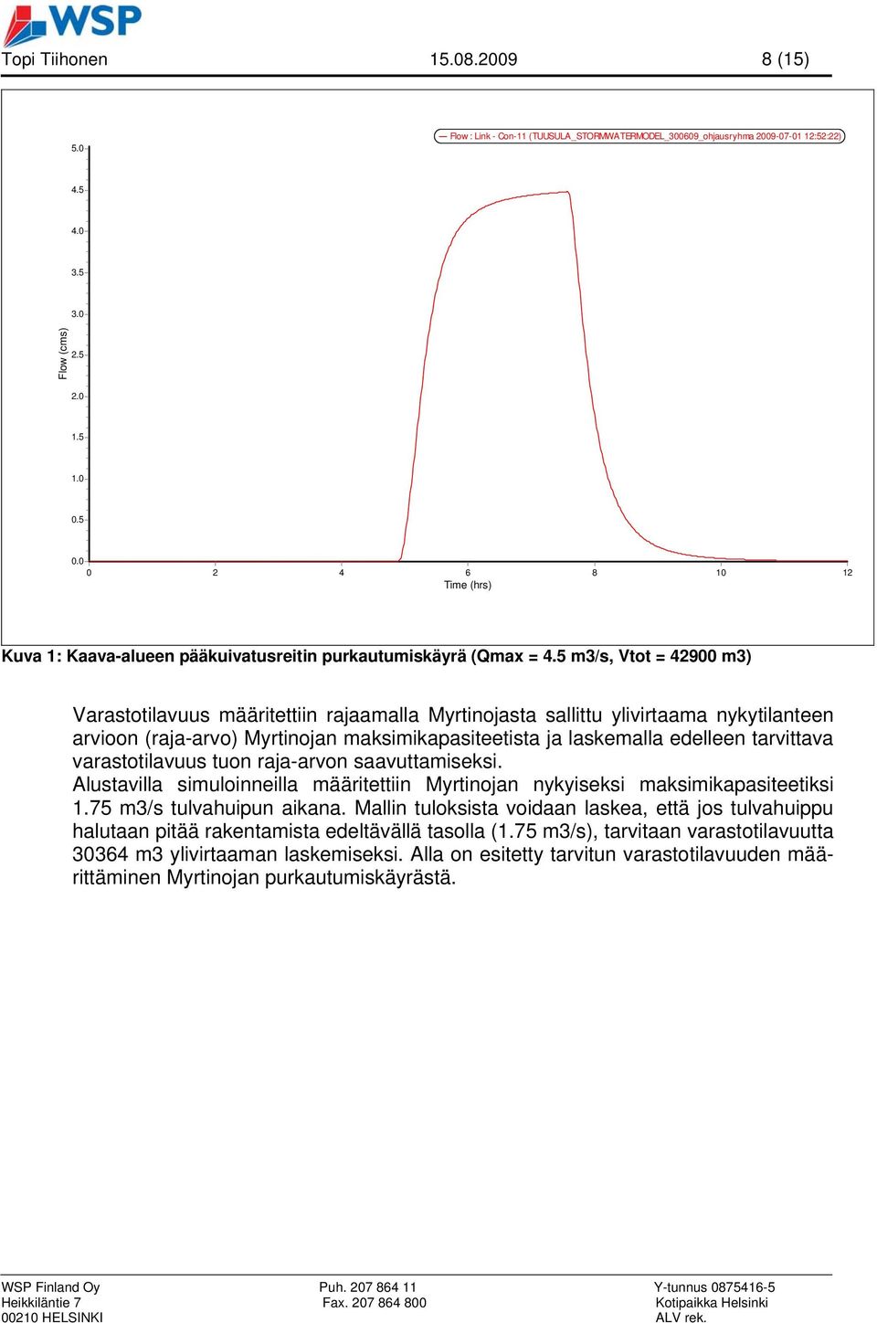 5 m3/s, Vtot = 42900 m3) Varastotilavuus määritettiin rajaamalla Myrtinojasta sallittu ylivirtaama nykytilanteen arvioon (raja-arvo) Myrtinojan maksimikapasiteetista ja laskemalla edelleen tarvittava