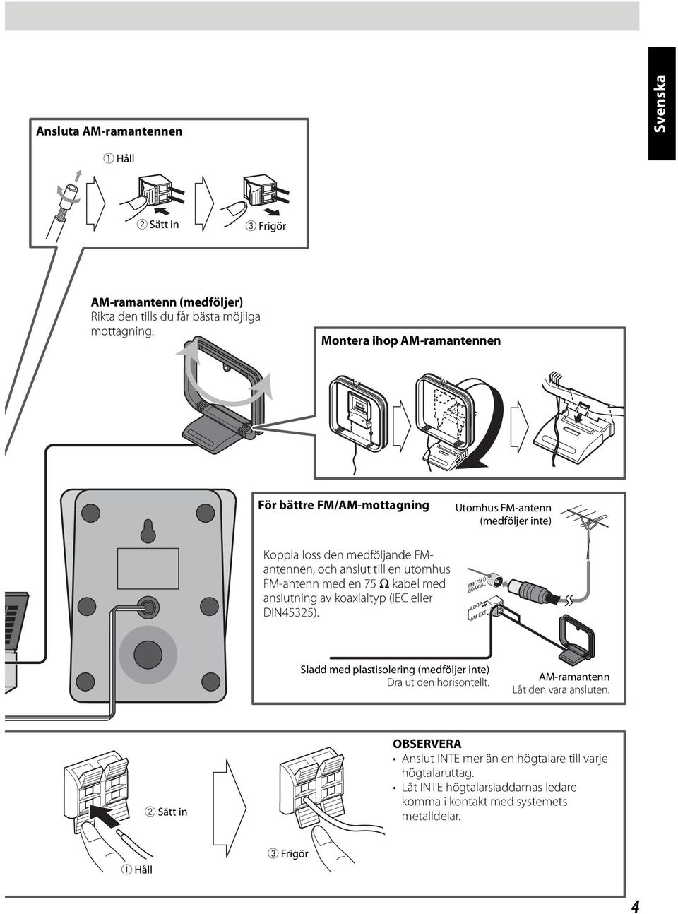 FM-antenn med en 75 Ω kabel med anslutning av koaxialtyp (IEC eller DIN45325). Sladd med plastisolering (medföljer inte) Dra ut den horisontellt.