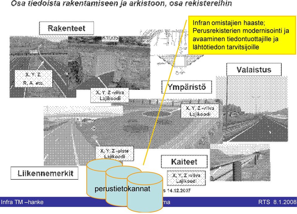 avaaminen tiedontuottajille ja