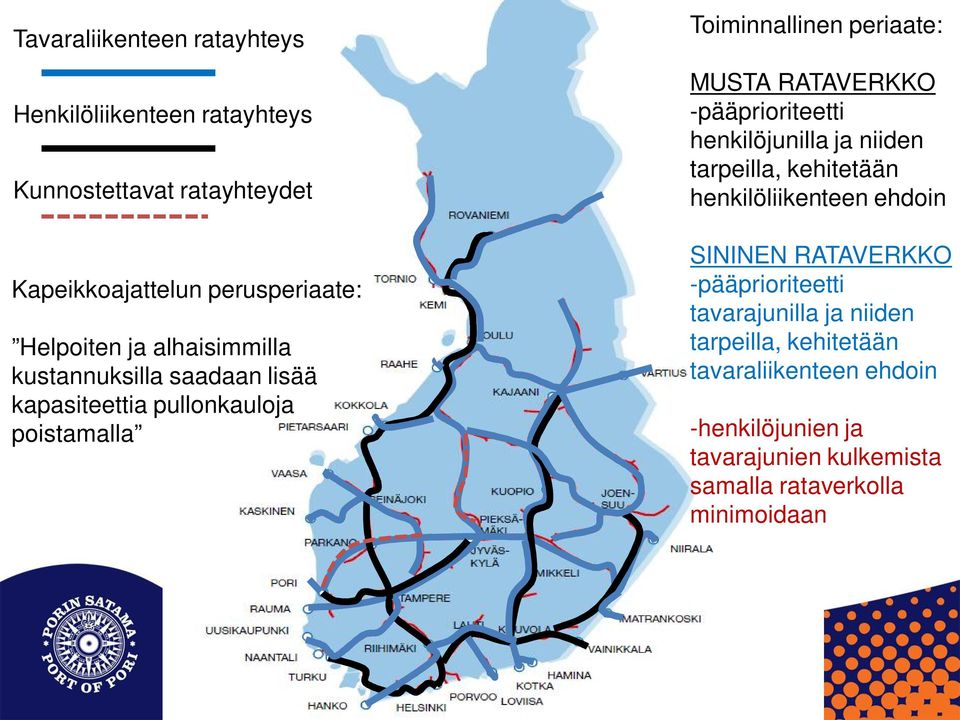 -pääprioriteetti henkilöjunilla ja niiden tarpeilla, kehitetään henkilöliikenteen ehdoin SININEN RATAVERKKO -pääprioriteetti