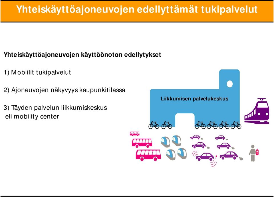 tukipalvelut 2) Ajoneuvojen näkyvyys kaupunkitilassa 3)