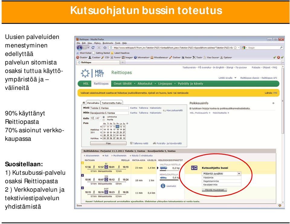 käyttänyt Reittiopasta 70% asioinut verkkokaupassa Suositellaan: 1)