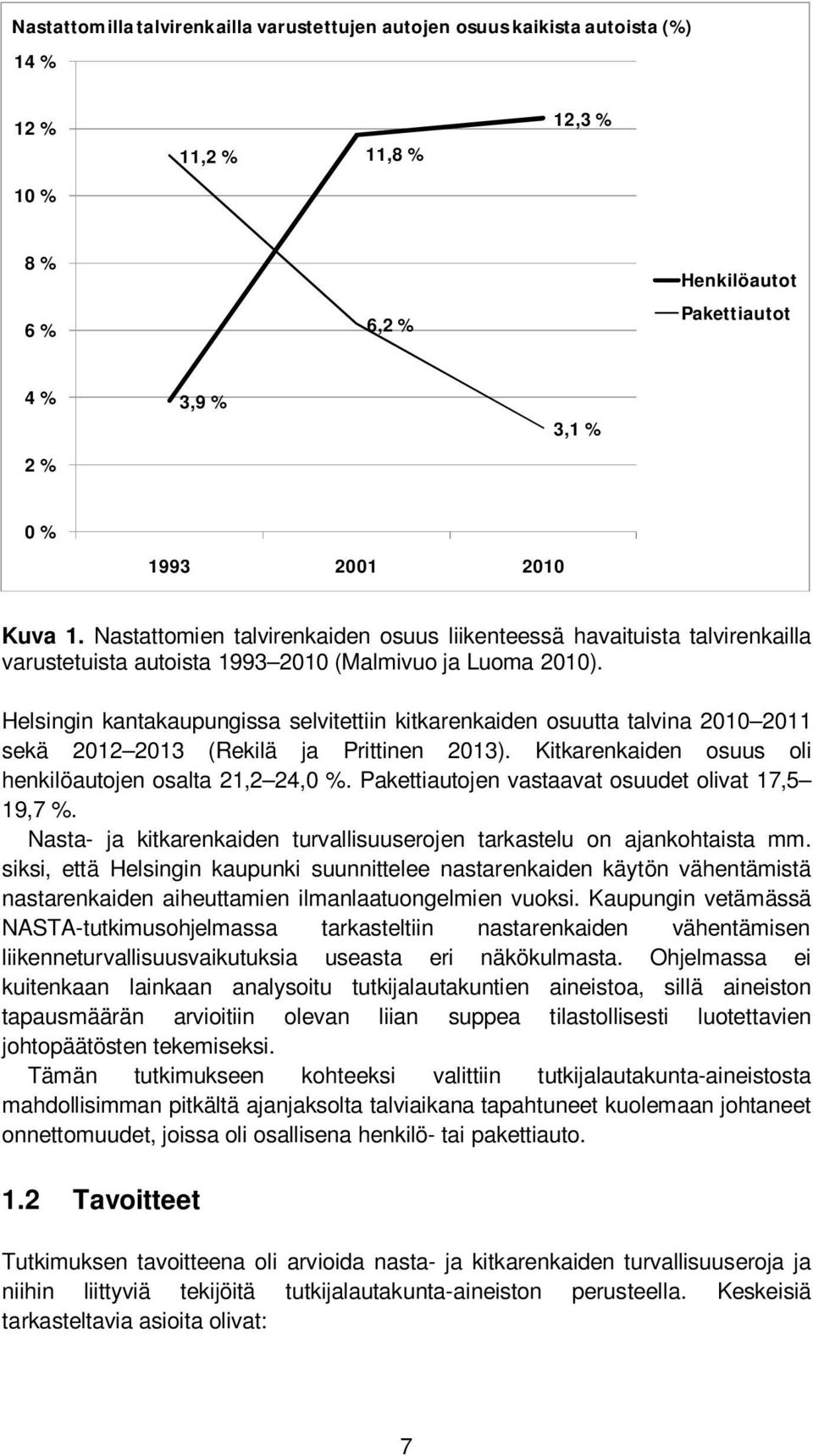 Helsingin kantakaupungissa selvitettiin kitkarenkaiden osuutta talvina 2010 2011 sekä 2012 2013 (Rekilä ja Prittinen 2013). Kitkarenkaiden osuus oli henkilöautojen osalta 21,2 24,0 %.
