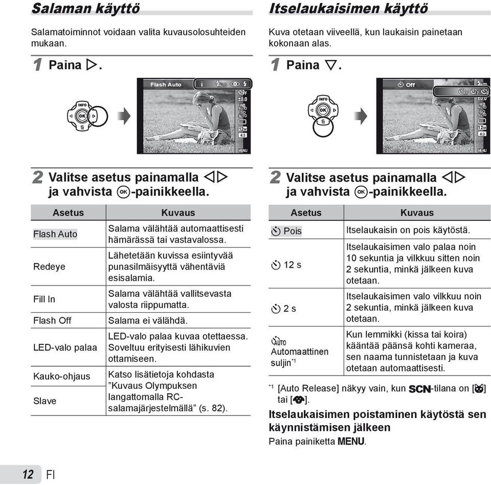 Asetus Flash Auto Redeye Fill In Flash Off LED-valo palaa Kauko-ohjaus Slave Kuvaus Salama välähtää automaattisesti hämärässä tai vastavalossa.