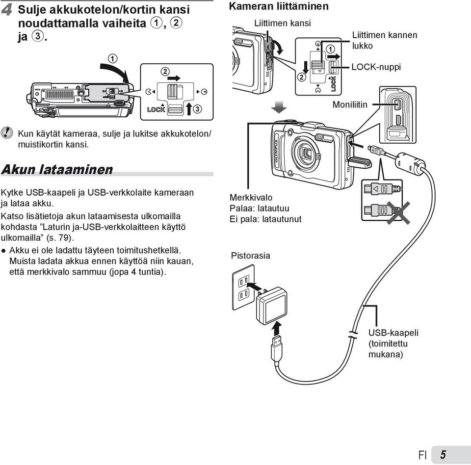 Akun lataaminen Kytke USB-kaapeli ja USB-verkkolaite kameraan ja lataa akku.