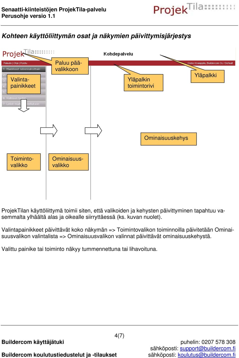 alas ja oikealle siirryttäessä (ks. kuvan nuolet).