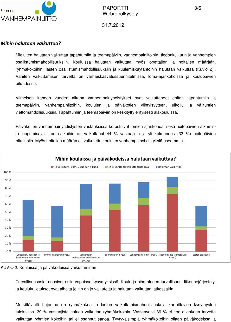 . Vähiten vaikuttamisen tarvetta on varhaiskasvatussuunnitelmissa, loma-ajankohdissa ja koulupäivien pituudessa.