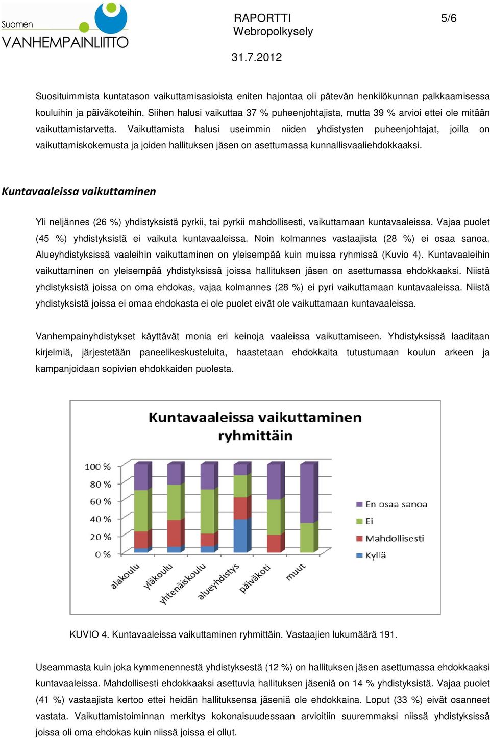 Vaikuttamista halusi useimmin niiden yhdistysten puheenjohtajat, joilla on vaikuttamiskokemusta ja joiden hallituksen jäsen on asettumassa kunnallisvaaliehdokkaaksi.