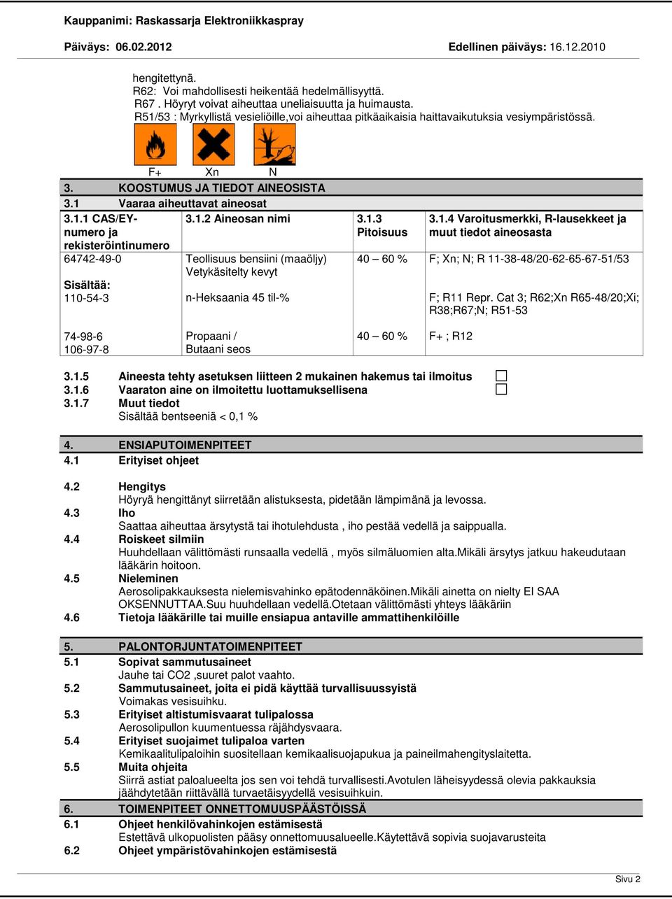 1.2 Aineosan nimi 3.1.3 Pitoisuus Teollisuus bensiini (maaöljy) Vetykäsitelty kevyt n-heksaania 45 til-% 40 60 % 3.1.4 Varoitusmerkki, R-lausekkeet ja muut tiedot aineosasta F; Xn; N; R 11-38-48/20-62-65-67-51/53 F; R11 Repr.