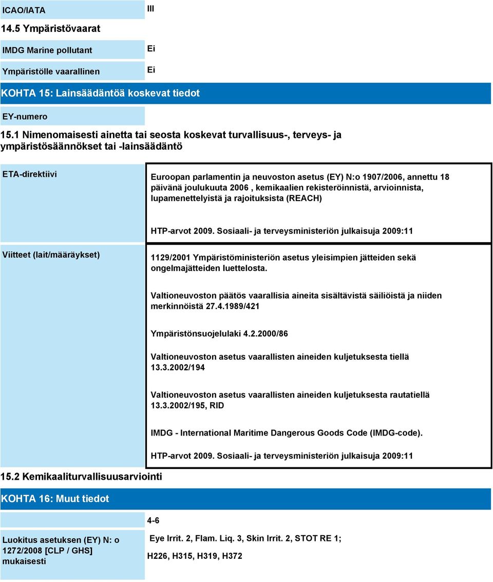 päivänä joulukuuta 2006, kemikaalien rekisteröinnistä, arvioinnista, lupamenettelyistä ja rajoituksista (REACH) HTP-arvot 2009.