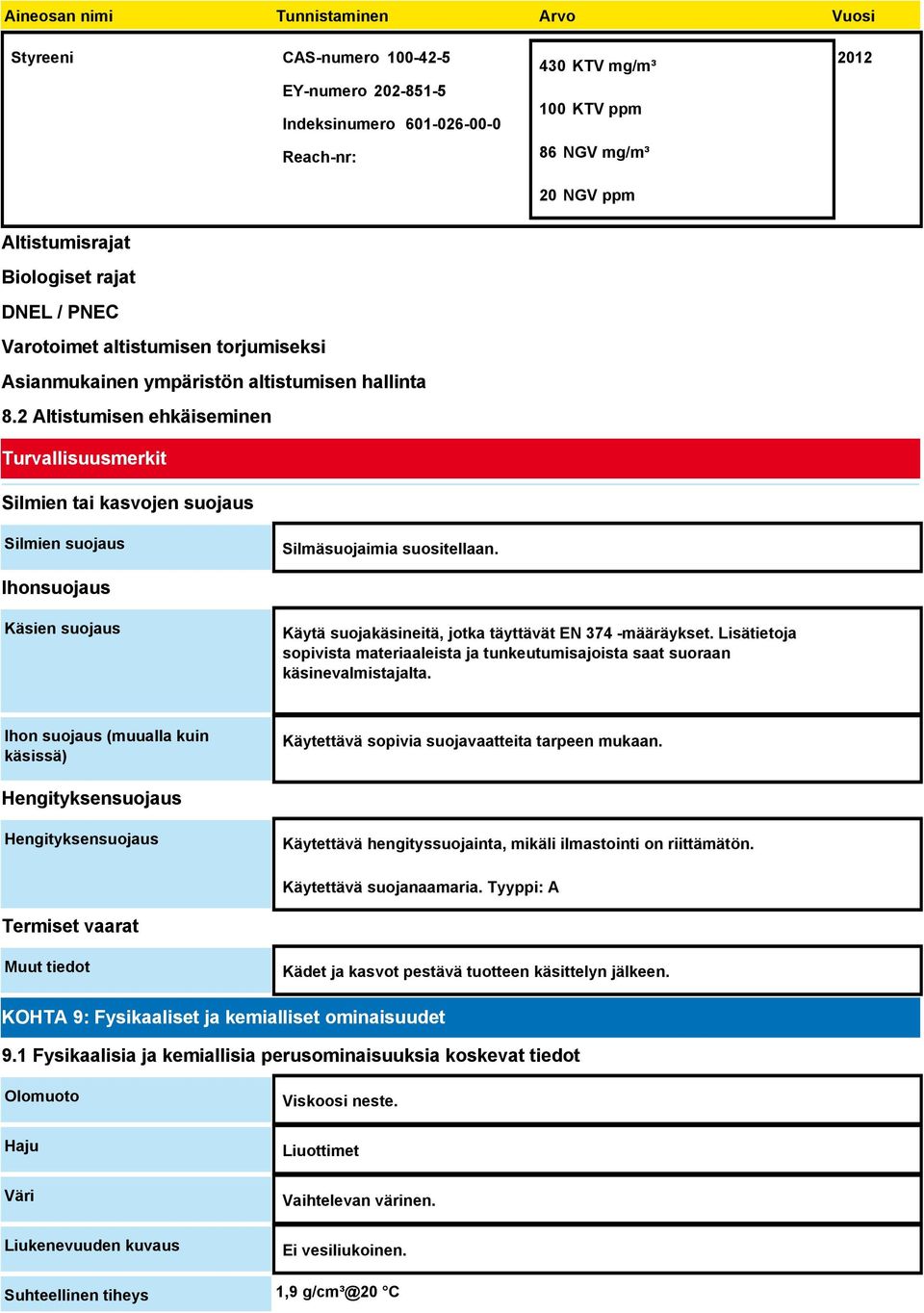 2 Altistumisen ehkäiseminen Turvallisuusmerkit Silmien tai kasvojen suojaus Silmien suojaus Silmäsuojaimia suositellaan.