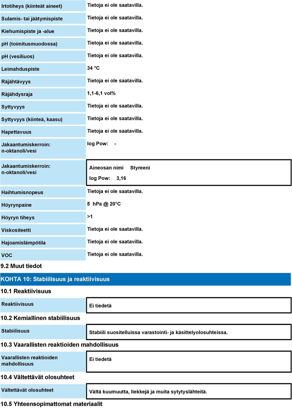 >1 Viskositeetti Hajoamislämpötila VOC 9.2 Muut tiedot KOHTA 10: Stabiilisuus ja reaktiivisuus 10.1 Reaktiivisuus Reaktiivisuus Ei tiedetä 10.