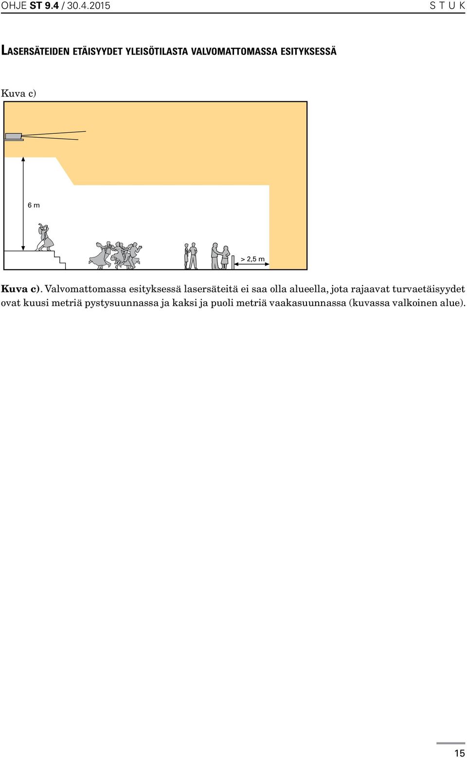 2015 STUK Lasersäteiden etäisyydet yleisötilasta valvomattomassa esityksessä