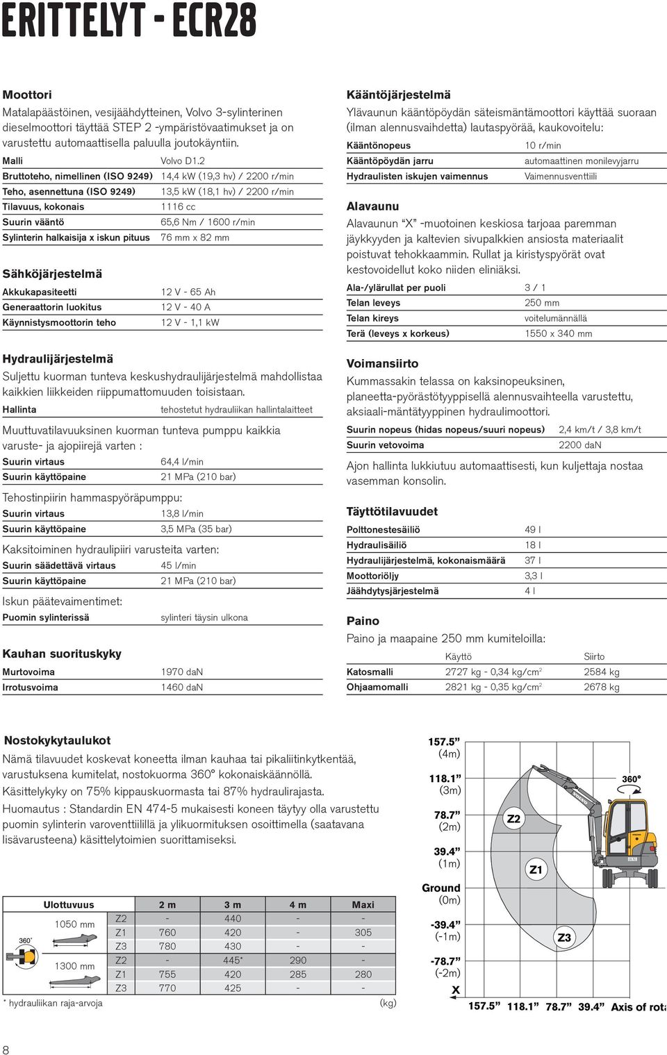 2 Bruttoteho, nimellinen (ISO 9249) Teho, asennettuna (ISO 9249) Tilavuus, kokonais Suurin vääntö Sylinterin halkaisija x iskun pituus Sähköjärjestelmä Akkukapasiteetti Generaattorin luokitus