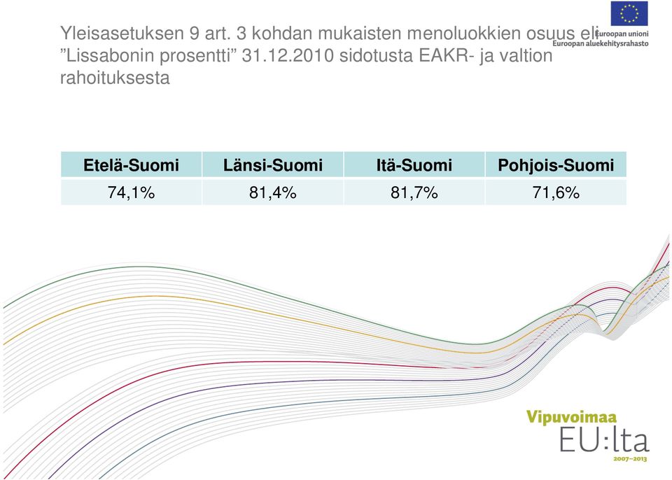 Lissabonin prosentti 31.12.