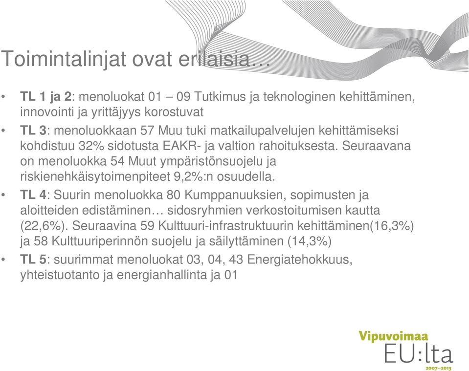 Seuraavana on menoluokka 54 Muut ympäristönsuojelu ja riskienehkäisytoimenpiteet 9,2%:n osuudella.