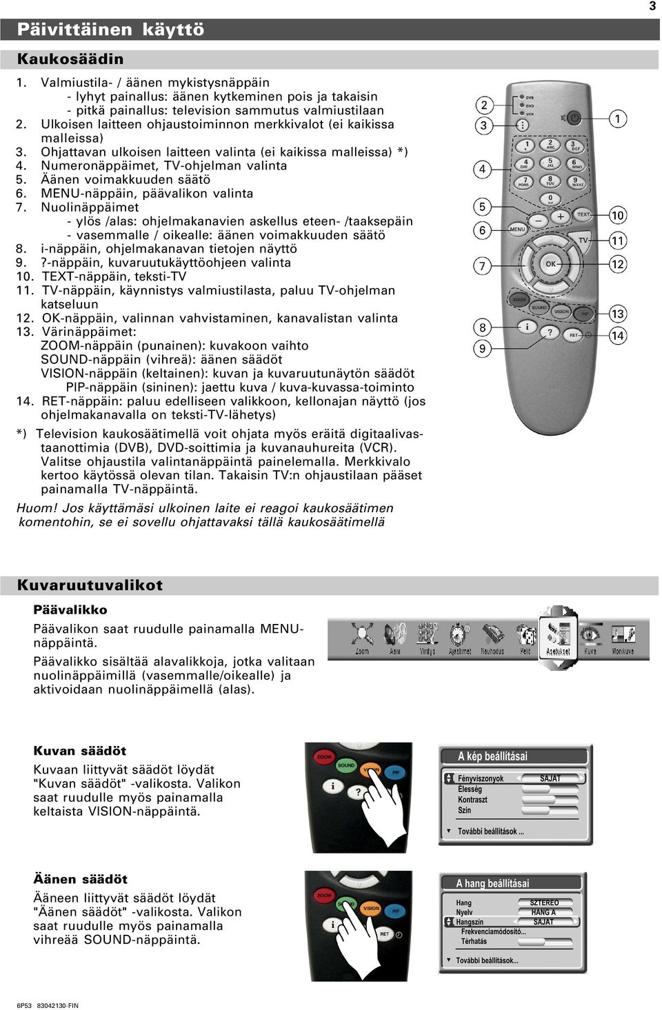 Äänen voimakkuuden säätö 6. MENU-näppäin, päävalikon valinta 7. Nuolinäppäimet - ylös /alas: ohjelmakanavien askellus eteen- /taaksepäin - vasemmalle / oikealle: äänen voimakkuuden säätö 8.