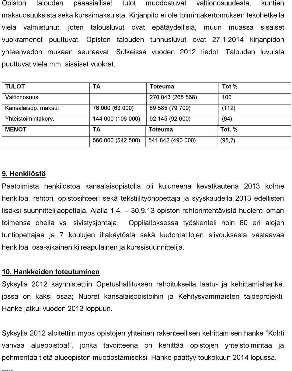 2014 kirjanpidon yhteenvedon mukaan seuraavat. Sulkeissa vuoden 2012 tiedot. Talouden luvuista puuttuvat vielä mm. sisäiset vuokrat.