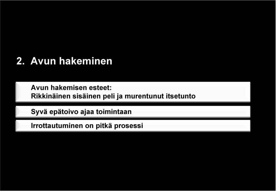 murentunut itsetunto Syvä epätoivo