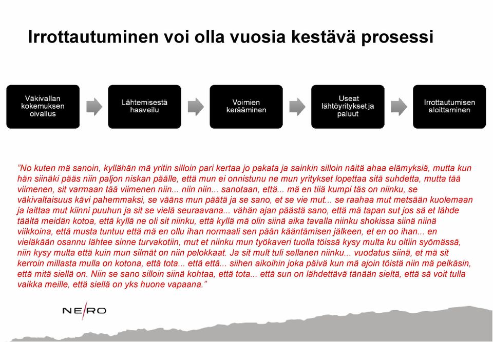 .. mä en tiiä kumpi täs on niinku, se väkivaltaisuus kävi pahemmaksi, se vääns mun päätä ja se sano, et se vie mut.