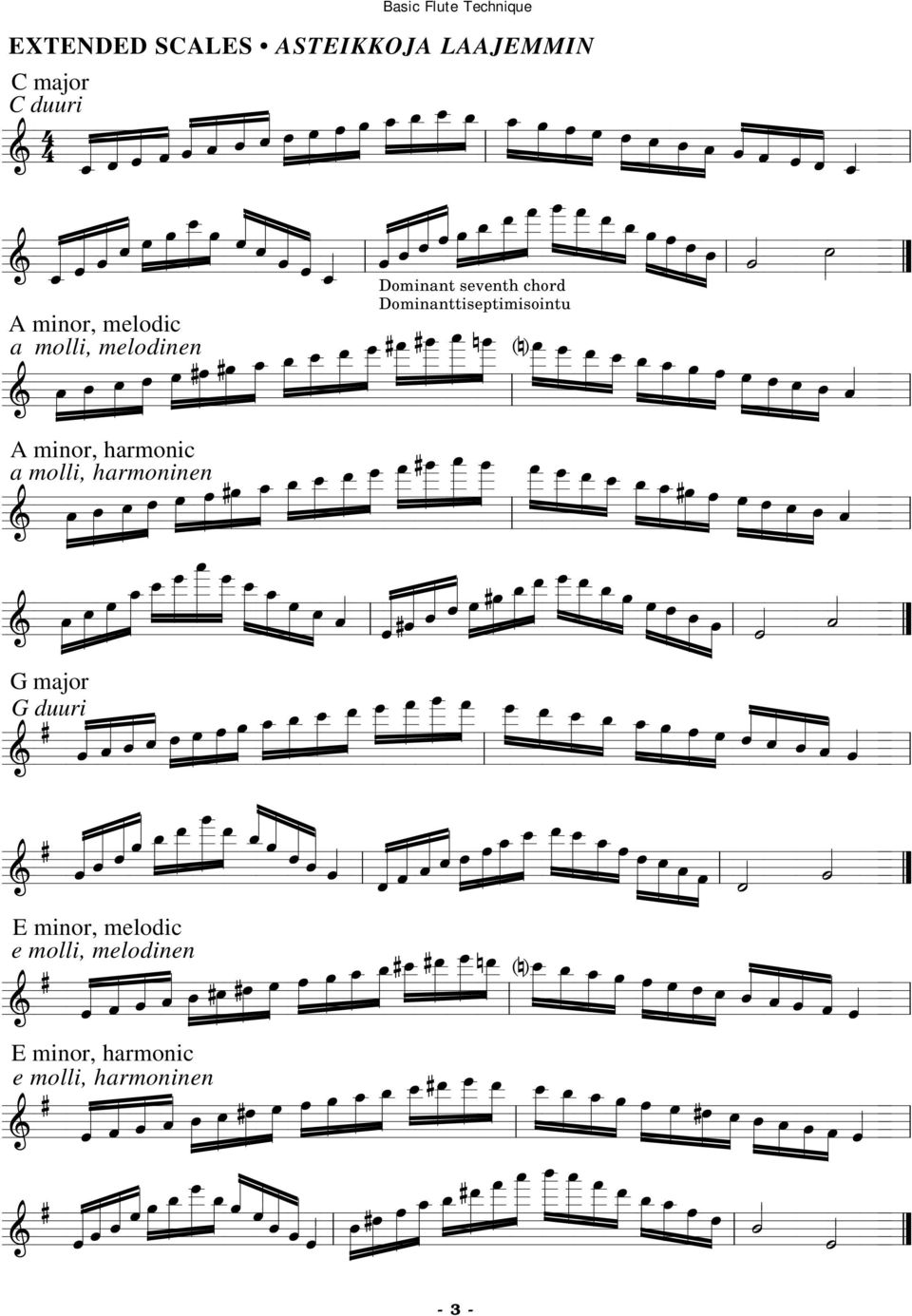 Dominanttiseptimisointu A minor, harmonic a molli, harmoninen G major G