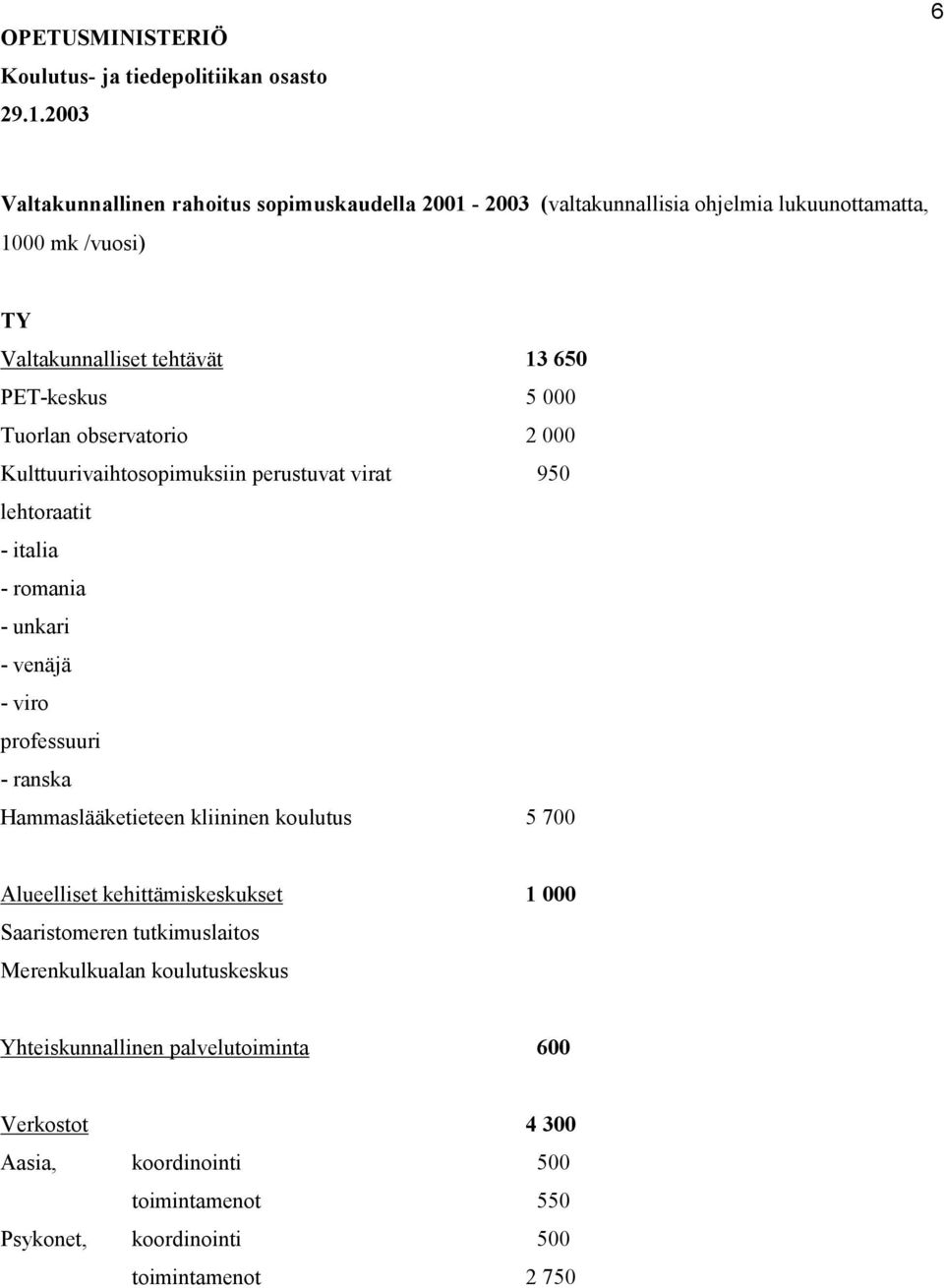 5 000 Tuorlan observatorio 2 000 Kulttuurivaihtosopimuksiin perustuvat virat 950 lehtoraatit - italia - romania - unkari - venäjä - viro professuuri - ranska