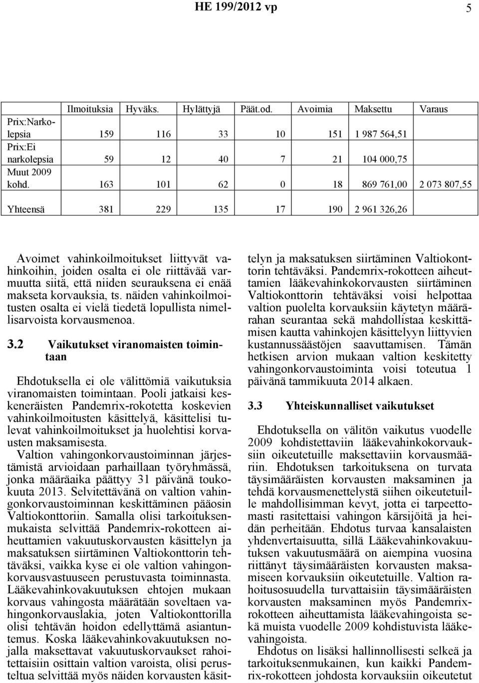 seurauksena ei enää makseta korvauksia, ts. näiden vahinkoilmoitusten osalta ei vielä tiedetä lopullista nimellisarvoista korvausmenoa. 3.