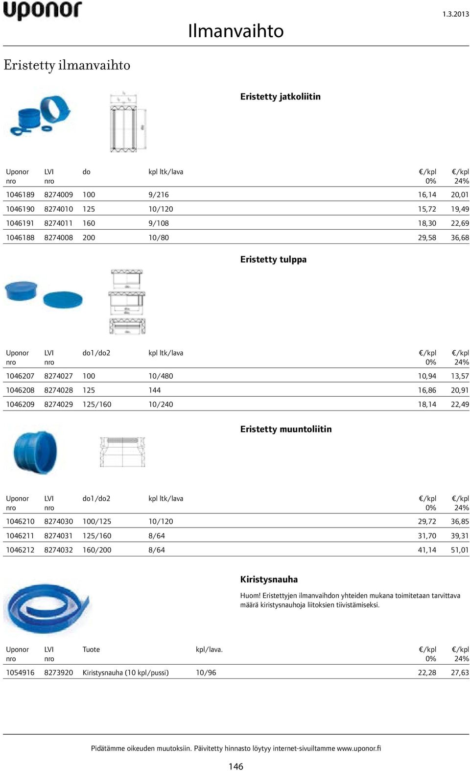 22,49 Eristetty muuntoliitin do1/do2 kpl ltk/lava 1046210 8274030 100/125 10/120 29,72 36,85 1046211 8274031 125/160 8/64 31,70 39,31 1046212 8274032 160/200 8/64 41,14 51,01 Kiristysnauha