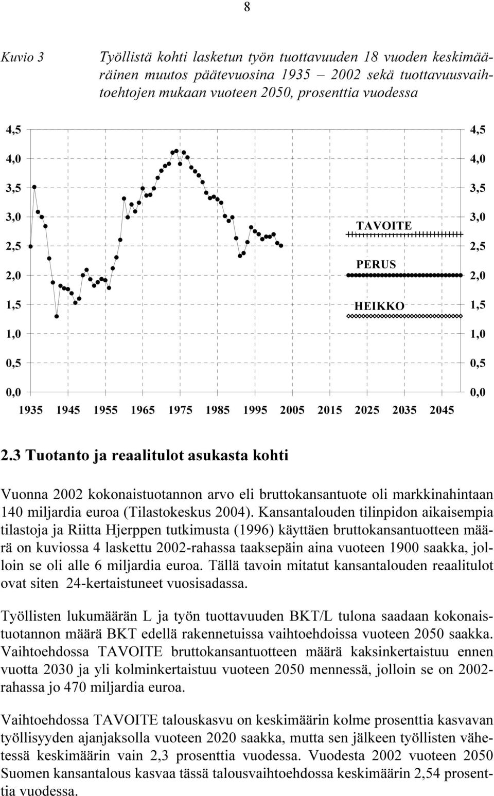 3 Tuotanto ja reaalitulot asukasta kohti Vuonna 2002 kokonaistuotannon arvo eli bruttokansantuote oli markkinahintaan 140 miljardia euroa (Tilastokeskus 2004).
