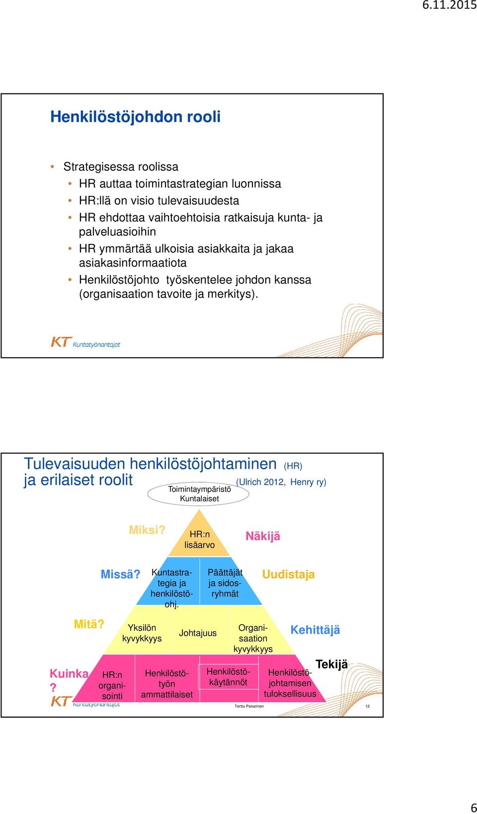 Tulevaisuuden henkilöstöjohtaminen (HR) ja erilaiset roolit Toimintaympäristö Kuntalaiset (Ulrich 2012, Henry ry) Miksi? HR:n lisäarvo Näkijä Kuinka? Mitä? Missä?