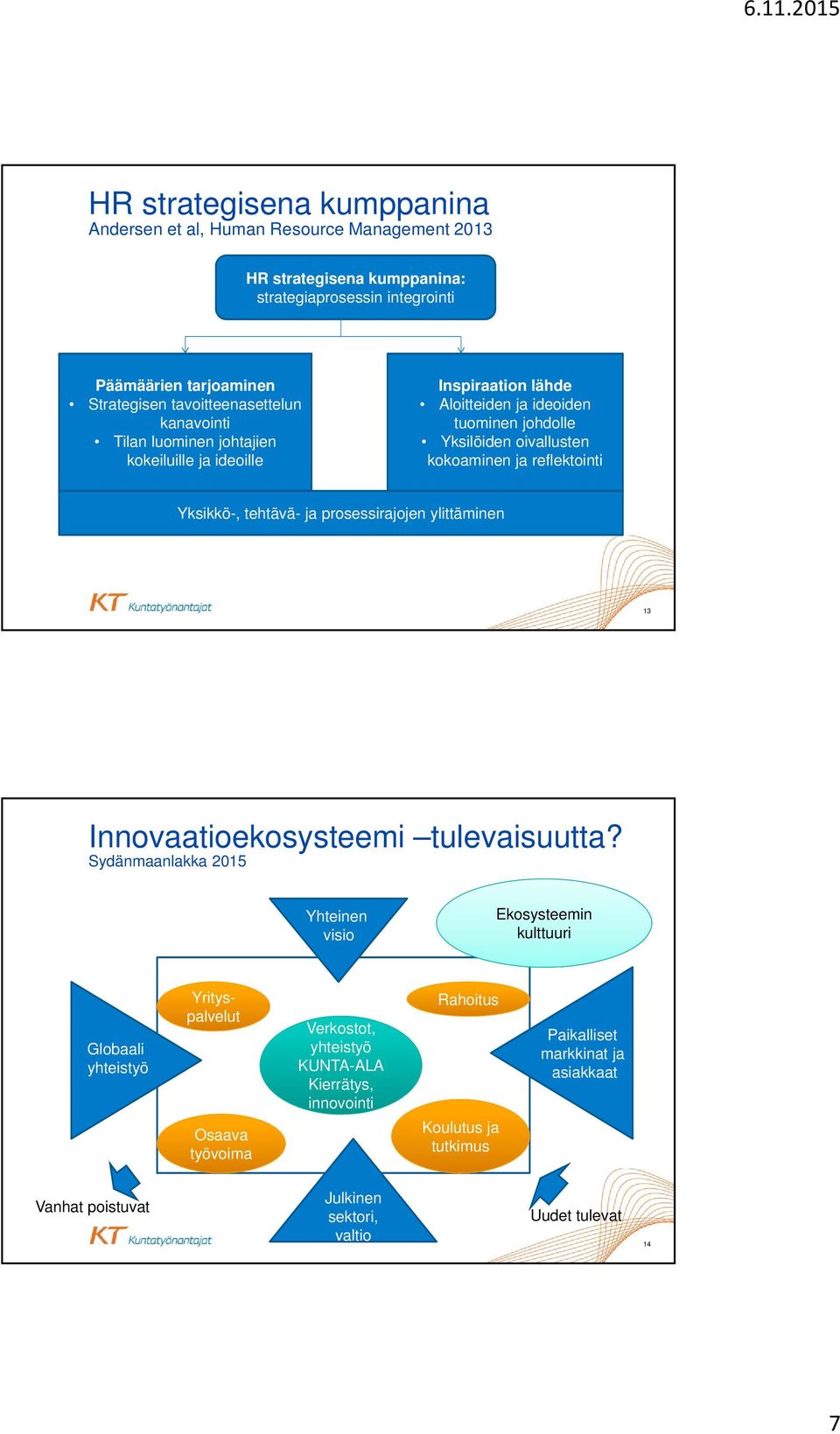 reflektointi Yksikkö-, tehtävä- ja prosessirajojen ylittäminen 13 Innovaatioekosysteemi tulevaisuutta?