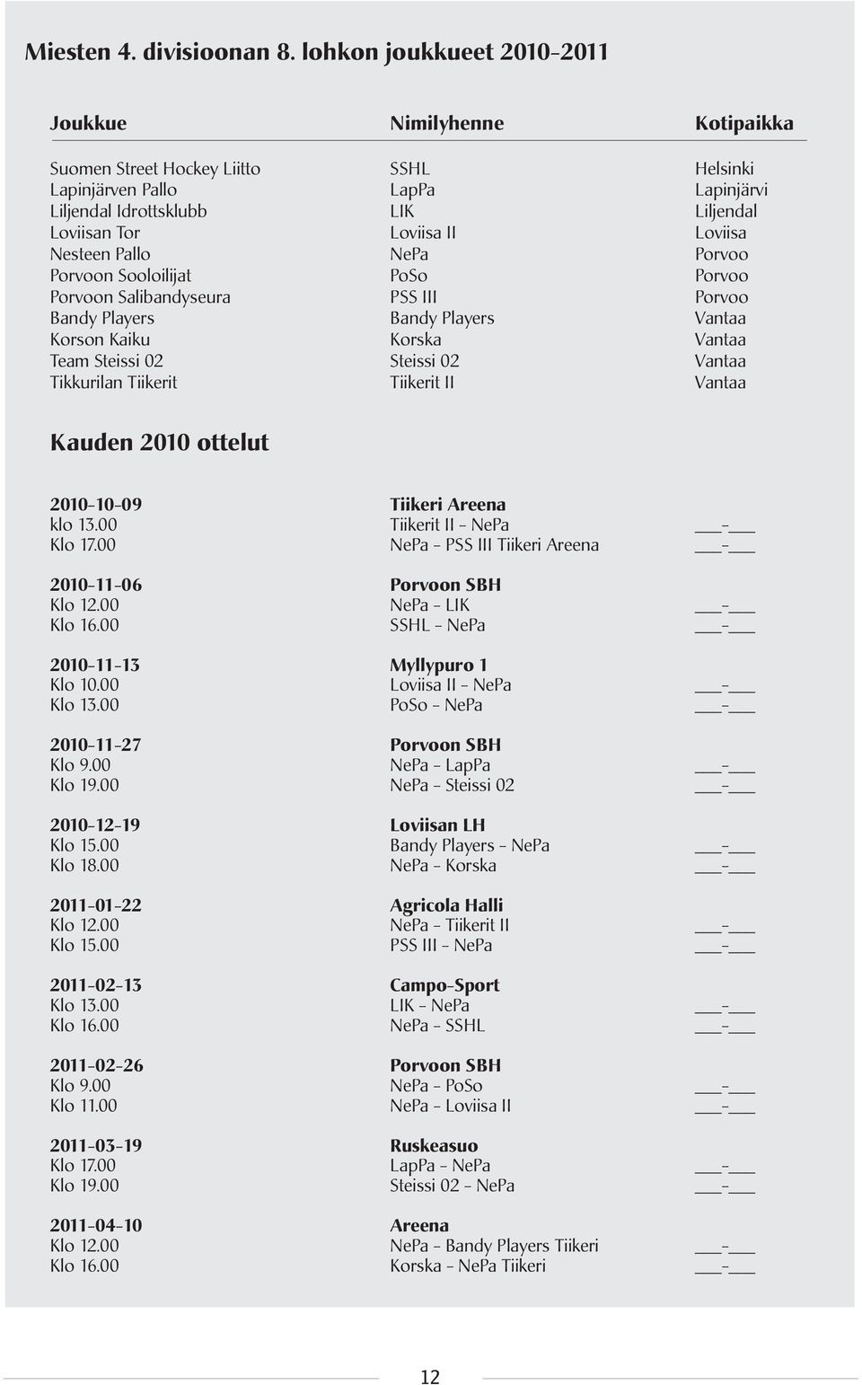 Loviisa Nesteen Pallo NePa Porvoo Porvoon Sooloilijat PoSo Porvoo Porvoon Salibandyseura PSS III Porvoo Bandy Players Bandy Players Vantaa Korson Kaiku Korska Vantaa Team Steissi 02 Steissi 02 Vantaa