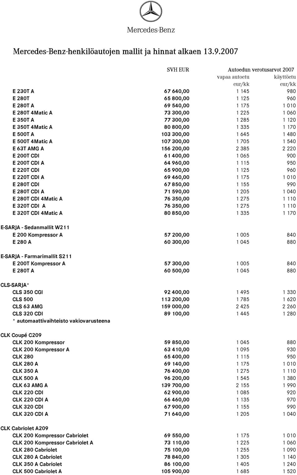 E 220T CDI A 69 460,00 1 175 1 010 E 280T CDI 67 850,00 1 155 990 E 280T CDI A 71 590,00 1 205 1 040 E 280T CDI 4Matic A 76 350,00 1 275 1 110 E 320T CDI A 76 350,00 1 275 1 110 E 320T CDI 4Matic A