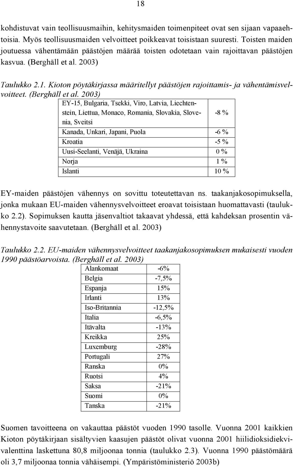 Kioton pöytäkirjassa määritellyt päästöjen rajoittamis- ja vähent ämisvel - voitteet. (Berghäll et al.