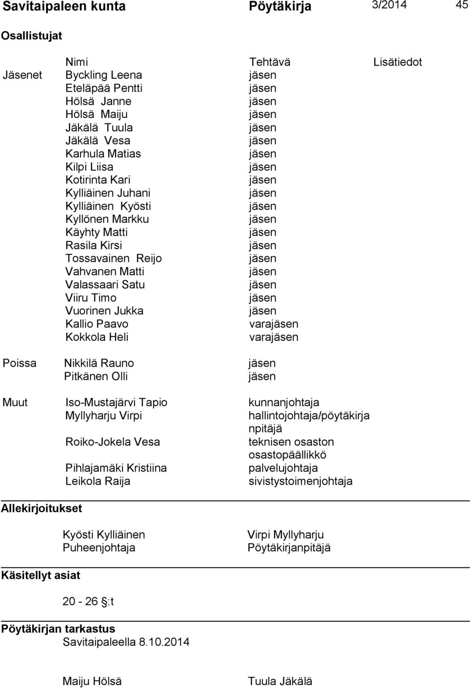 vara Poissa Nikkilä Rauno Pitkänen Olli Muut Iso-Mustajärvi Tapio kunnanjohtaja Myllyharju Virpi hallintojohtaja/pöytäkirja npitäjä Roiko-Jokela Vesa teknisen osaston osastopäällikkö Pihlajamäki