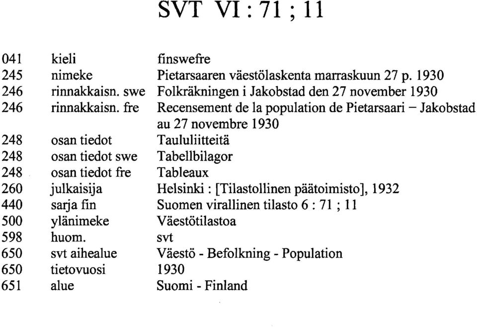den november 0 Recensement de la populaton de Petarsaar - Jakobstad au novembre 0 Taululttetä Tabellblagor Tableaux