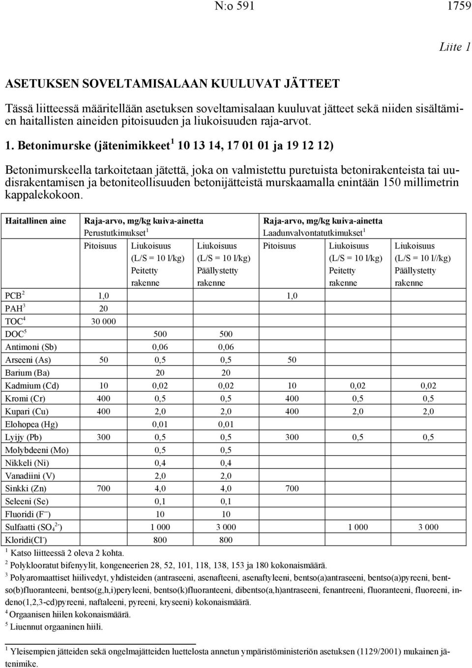 Betonimurske (jätenimikkeet 1 10 13 14, 17 01 01 ja 19 12 12) Betonimurskeella tarkoitetaan jätettä, joka on valmistettu puretuista betonirakenteista tai uudisrakentamisen ja betoniteollisuuden