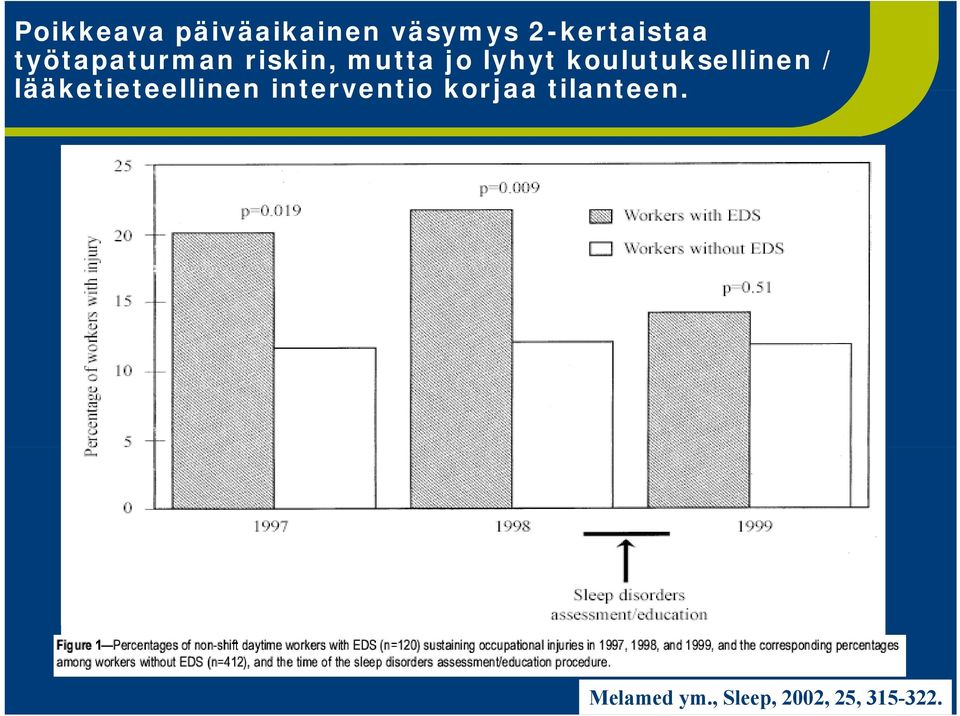 koulutuksellinen / lääketieteellinen