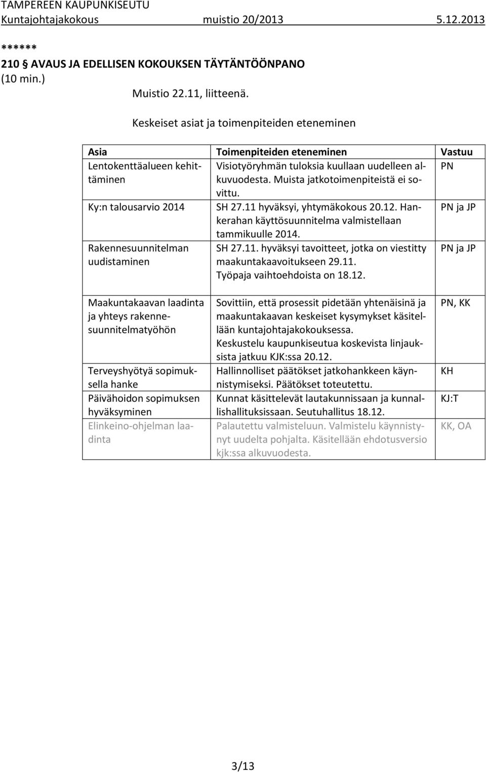 Visiotyöryhmän tuloksia kuullaan uudelleen al- PN Muista jatkotoimenpiteistä ei so- vittu. Ky:n talousarvio 2014 SH 27.11 hyväksyi, yhtymäkokous 20.12.