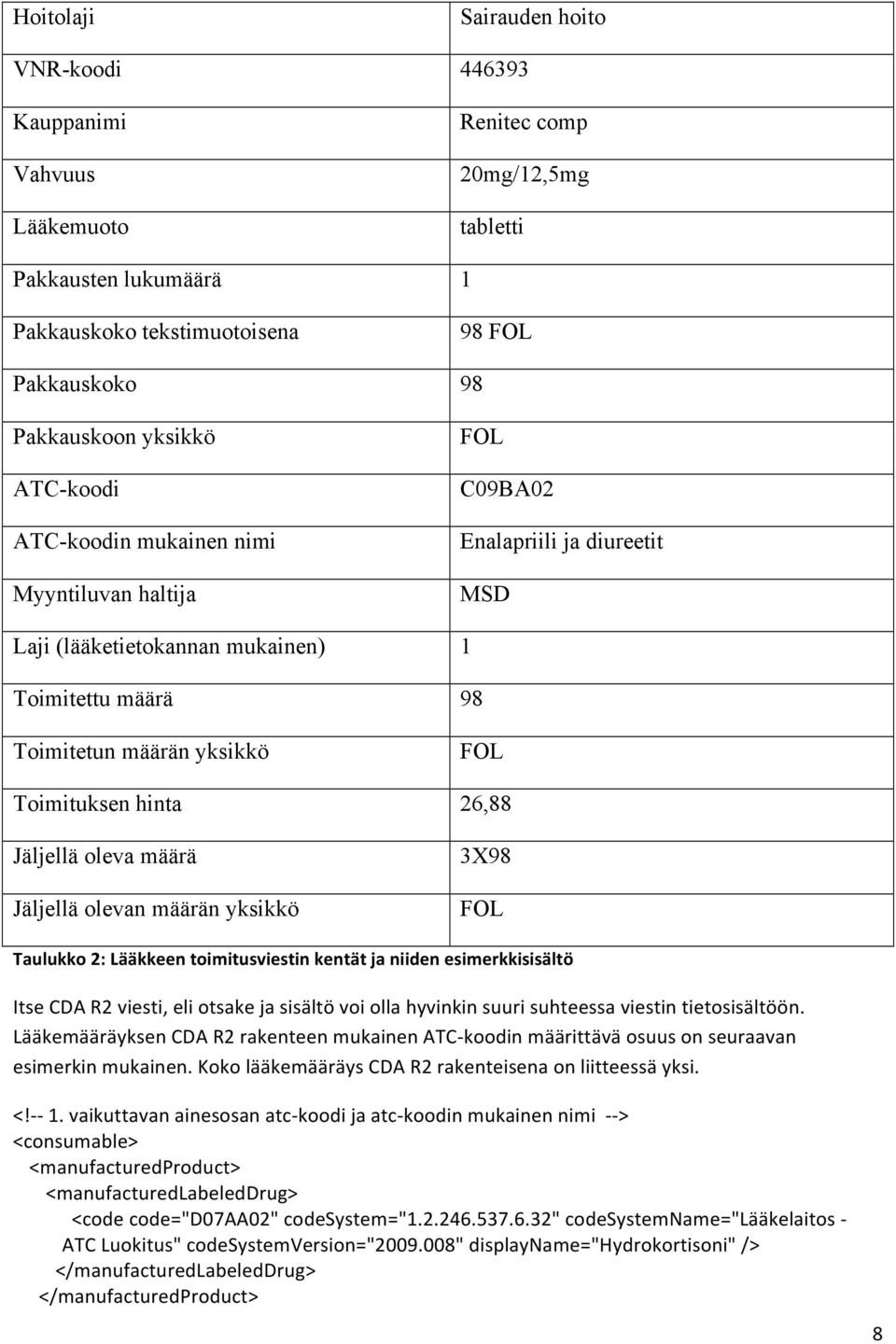 Toimituksen hinta 26,88 Jäljellä oleva määrä Jäljellä olevan määrän yksikkö 3X98 FOL Taulukko 2: Lääkkeen toimitusviestin kentät ja niiden esimerkkisisältö Itse CDA R2 viesti, eli otsake ja sisältö