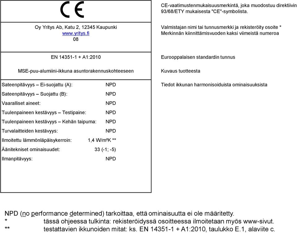 Sateenpitävyys Ei-suojattu (A): NPD Sateenpitävyys Suojattu (B): NPD Vaaralliset aineet: NPD Tuulenpaineen kestävyys Testipaine: NPD Tuulenpaineen kestävyys Kehän taipuma: NPD Turvalaitteiden