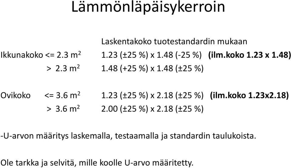 23 (±25 %) x 2.18 (±25 %) (ilm.koko 1.23x2.18) > 3.6 m 2 2.00 (±25 %) x 2.